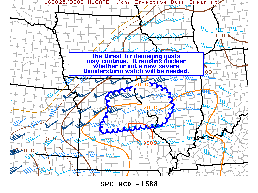 Mesoscale Discussion 1588