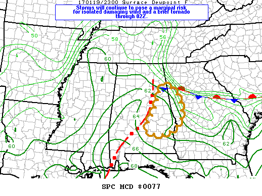 Mesoscale Discussion 77