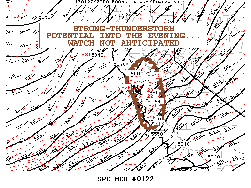 Mesoscale Discussion 122