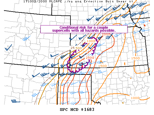 Mesoscale Discussion 1683
