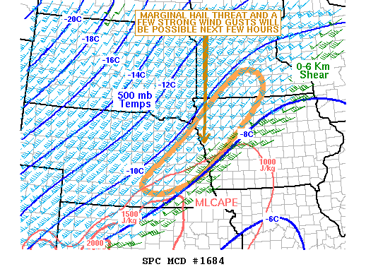 Mesoscale Discussion 1684