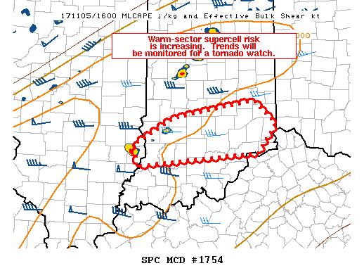 Mesoscale Discussion 1754