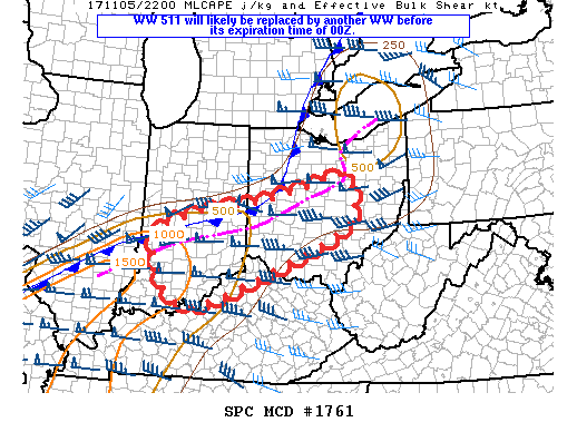 Mesoscale Discussion 1761