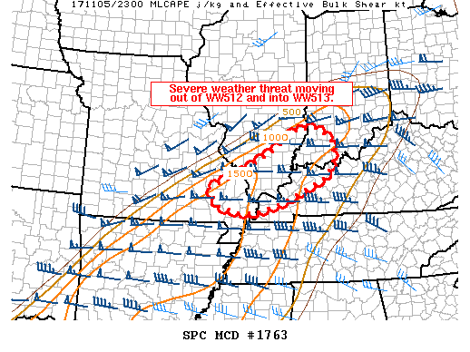 Mesoscale Discussion 1763