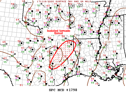 Mesoscale Discussion 1798
