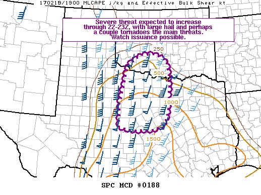 Mesoscale Discussion 188