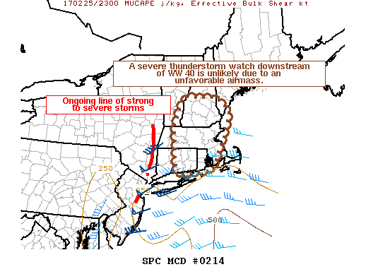Mesoscale Discussion 214