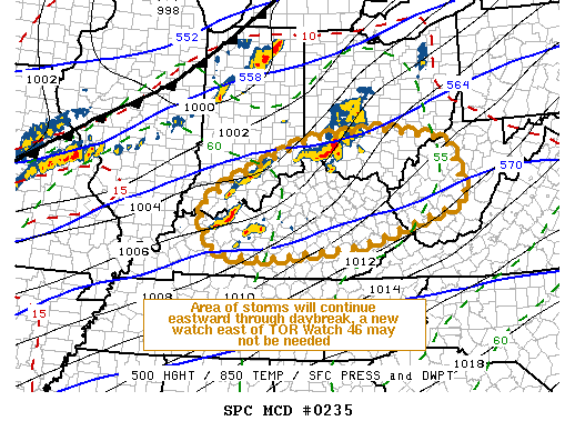 Mesoscale Discussion 235