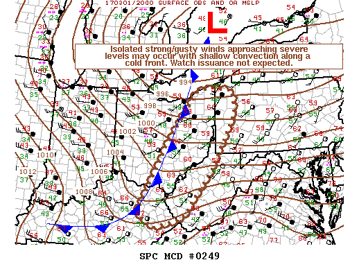 Mesoscale Discussion 249