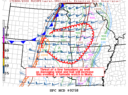 Mesoscale Discussion 258