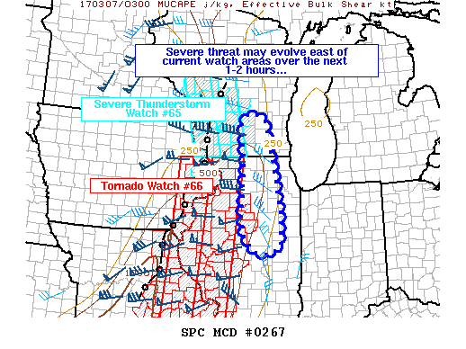 Mesoscale Discussion 267