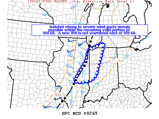 Mesoscale Discussion 269