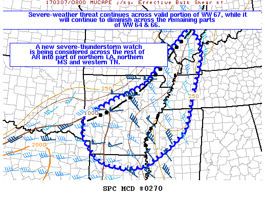Mesoscale Discussion 270