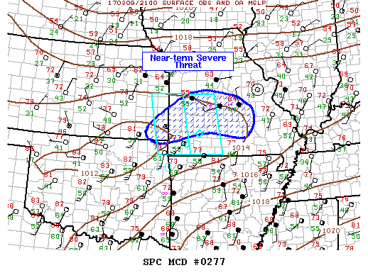 Mesoscale Discussion 277