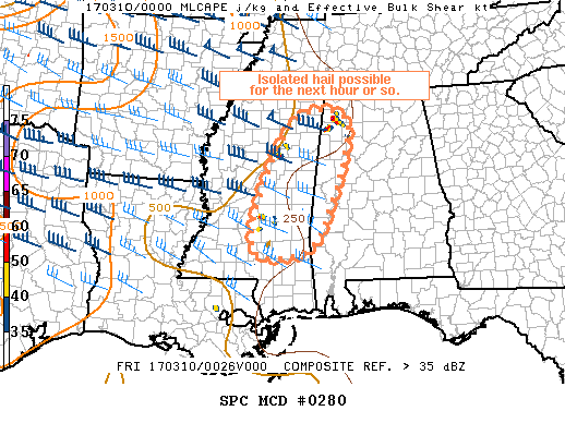Mesoscale Discussion 280