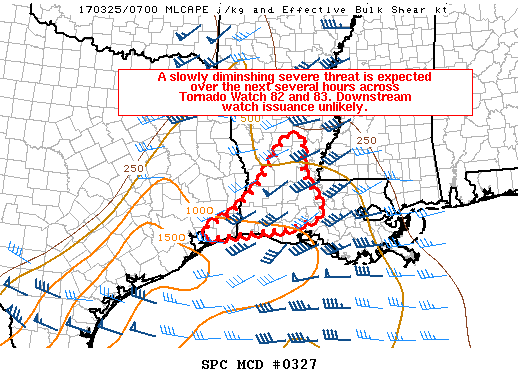 Mesoscale Discussion 327