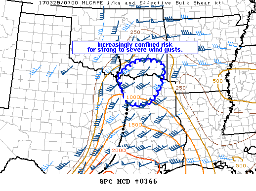 Mesoscale Discussion 366