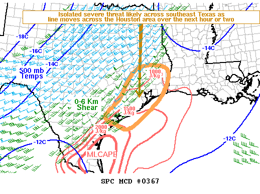 Mesoscale Discussion 367