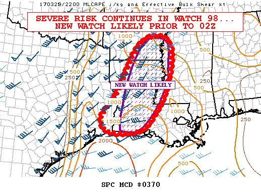 Mesoscale Discussion 370