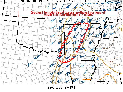Mesoscale Discussion 372