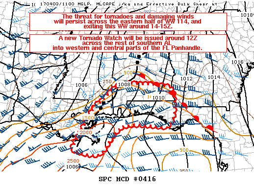 Mesoscale Discussion 416