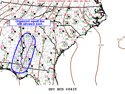 Mesoscale Discussion 419