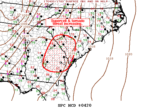 Mesoscale Discussion 420