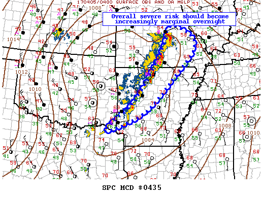 Mesoscale Discussion 435