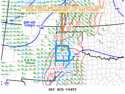 Mesoscale Discussion 492