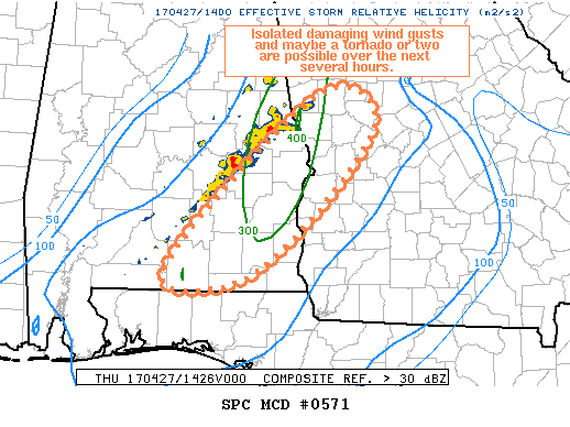 Mesoscale Discussion 571
