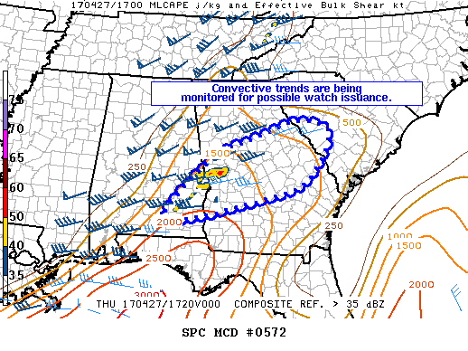 Mesoscale Discussion 572