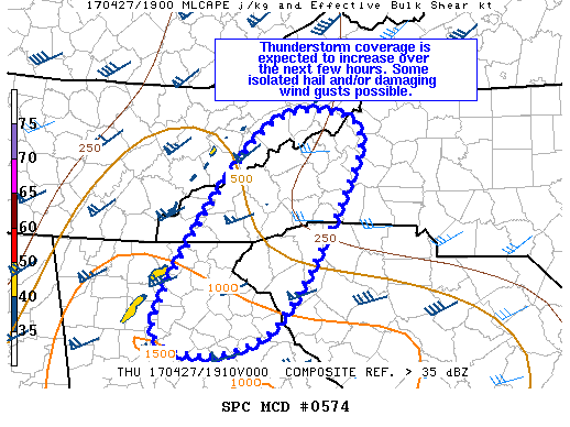 Mesoscale Discussion 574