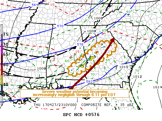 Mesoscale Discussion 576