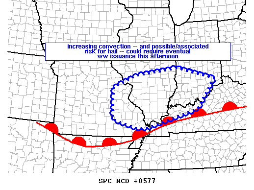 Mesoscale Discussion 577