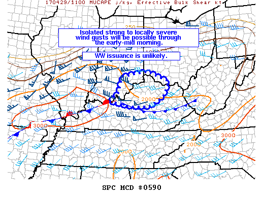 Mesoscale Discussion 590