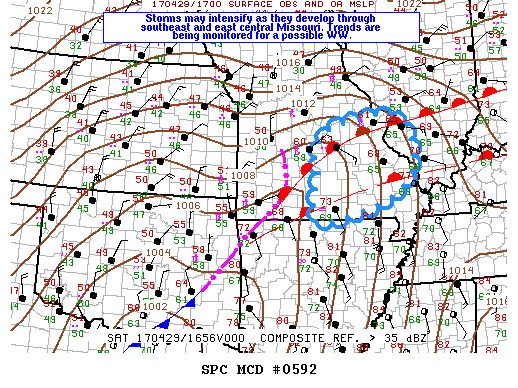 Mesoscale Discussion 592