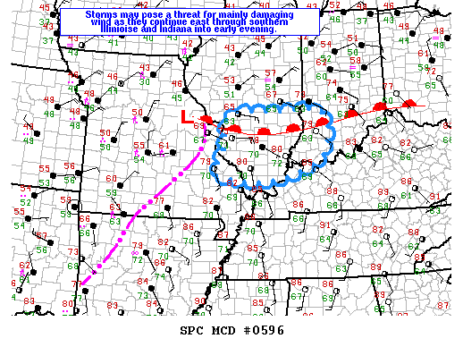 Mesoscale Discussion 596