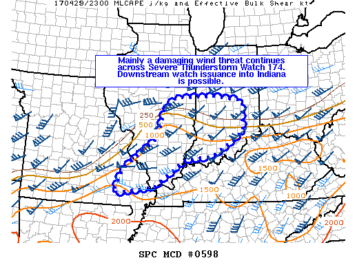 Mesoscale Discussion 598