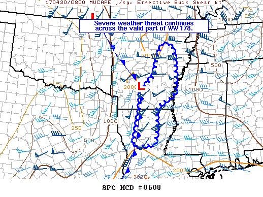 Mesoscale Discussion 608