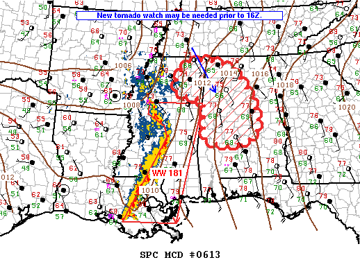 Mesoscale Discussion 613