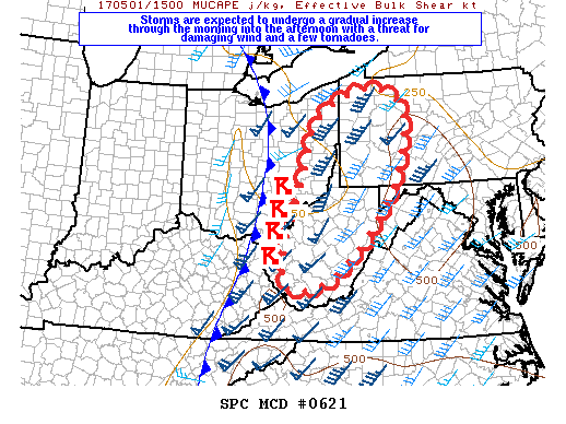 Mesoscale Discussion 621