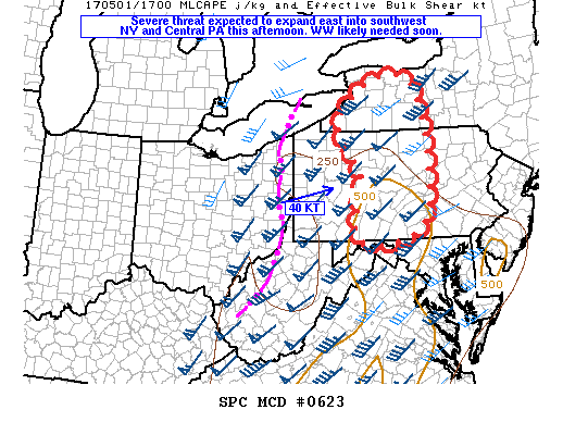 Mesoscale Discussion 623