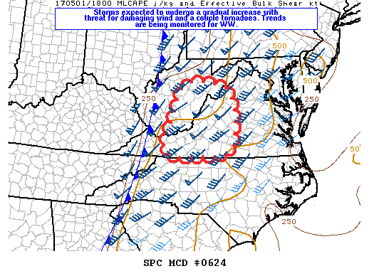 Mesoscale Discussion 624