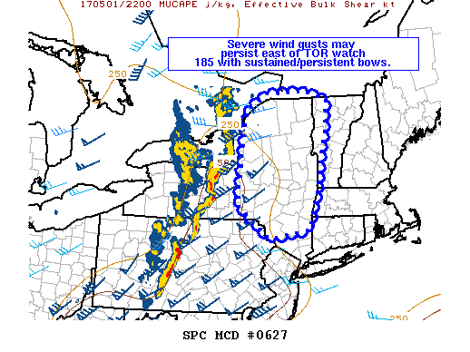 Mesoscale Discussion 627