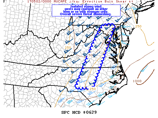 Mesoscale Discussion 629