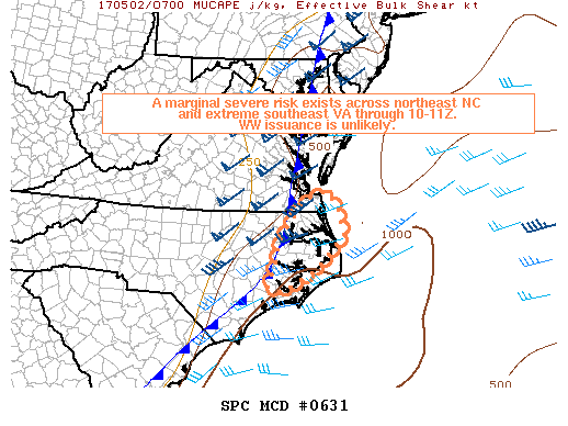 Mesoscale Discussion 631