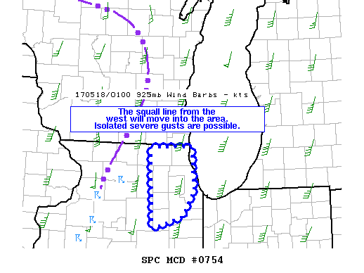 Mesoscale Discussion 754