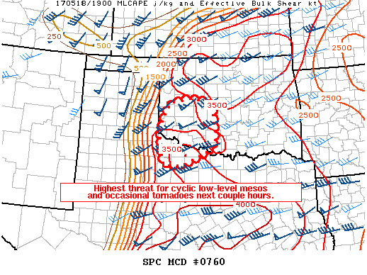 Mesoscale Discussion 760