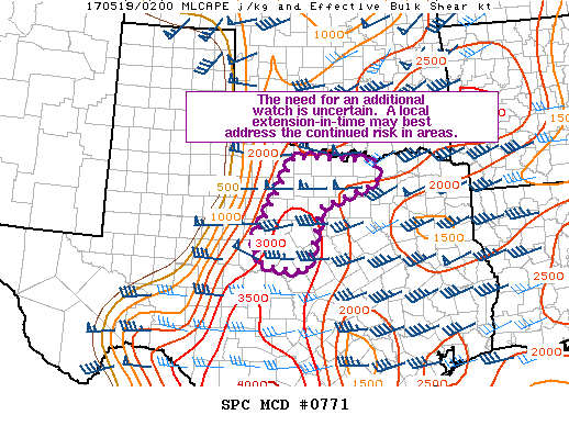 Mesoscale Discussion 771