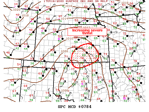 Mesoscale Discussion 784